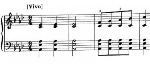 Chopin Galop marquis