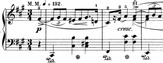 Chopin Mazurka no.1