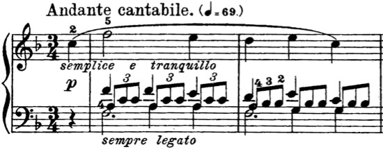 Chopin Nocturne no.4