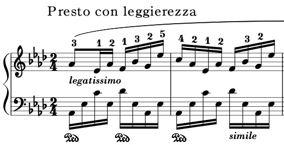 Chopin Prelude A-flat major