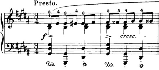 Chopin Prelude no.12