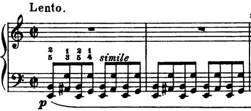 Chopin Prelude no.2