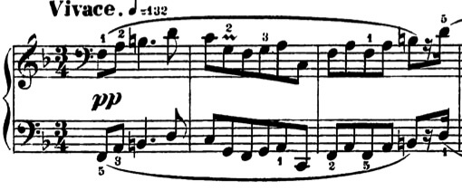 Chopin Rondo a la Mazur
