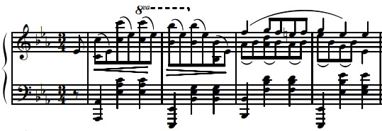 Chopin Waltz no.17