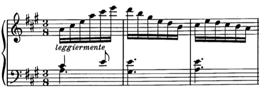 Beethoven Allemande WoO81