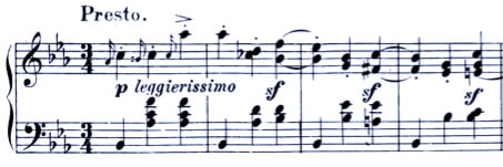 Schumann Carnaval Op. 9-10