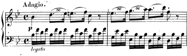 Mozart Piano sonata no.12 mov.2