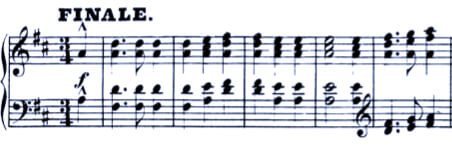 Schumann Papillons No. 12 Op. 2