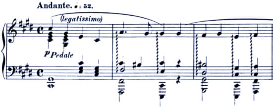 Schumann Symphonic Etudes Op. 13