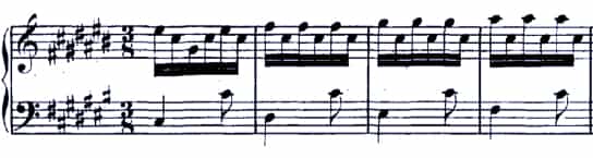 Bach Prelude No. 3 BWV 848