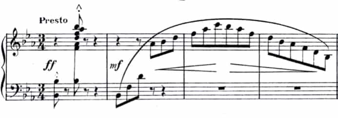 デュラン：ワルツ 第1番 Op. 83の難易度