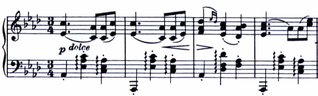 ブラームス：ワルツ Op. 39-15（ピアノソロ）　難易度