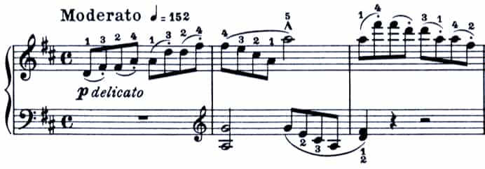 ブルグミュラー：25の練習曲 10. やさしい花　難易度