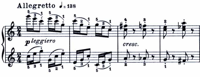 ブルグミュラー：25の練習曲 11. せきれい　難易度