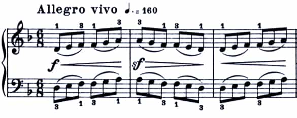 ブルグミュラー：25の練習曲 20. タランテラ　難易度