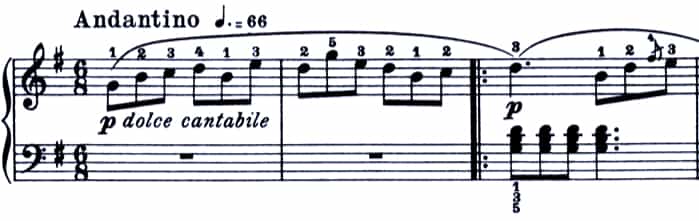 ブルグミュラー：25の練習曲 3. 牧歌　難易度