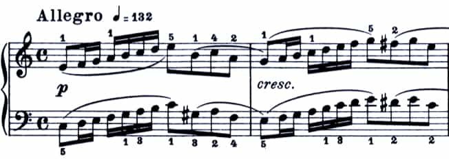 ブルグミュラー：25の練習曲 6. 進歩　難易度