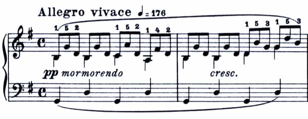 ブルグミュラー：25の練習曲 7. 清らかな流れ　難易度