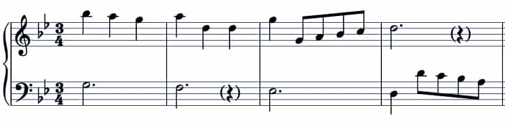 ペツォルト（伝バッハ）：メヌエットト短調 BWV Anh. 115の難易度